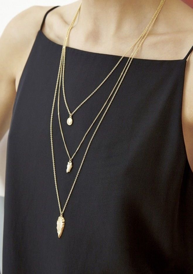 http://www.projectinspired.com/wp-content/uploads/Layered-Necklace.jpg