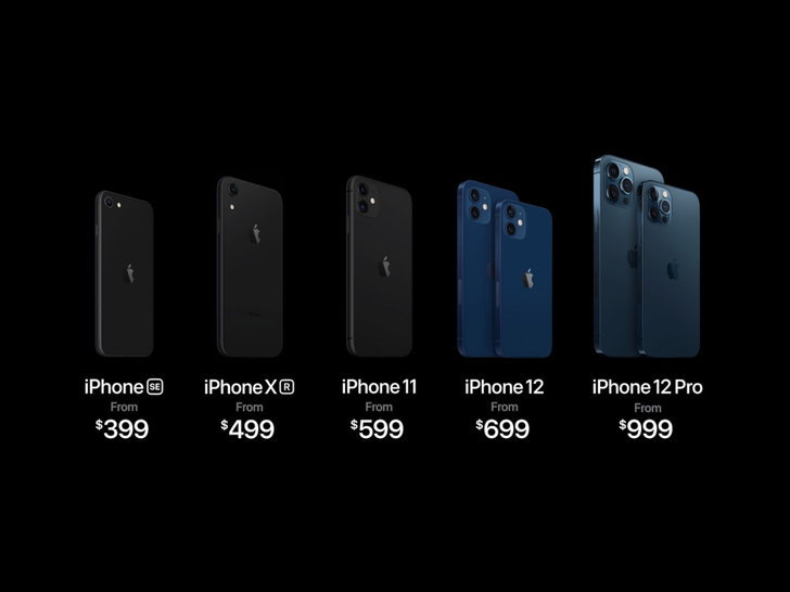 iPhone 12 มีอะไรใหม่